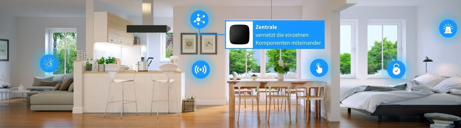 Alarmsystem Beispiel Sicherheitskonzept Alarmsystem Haus mit Alarmzentrale
