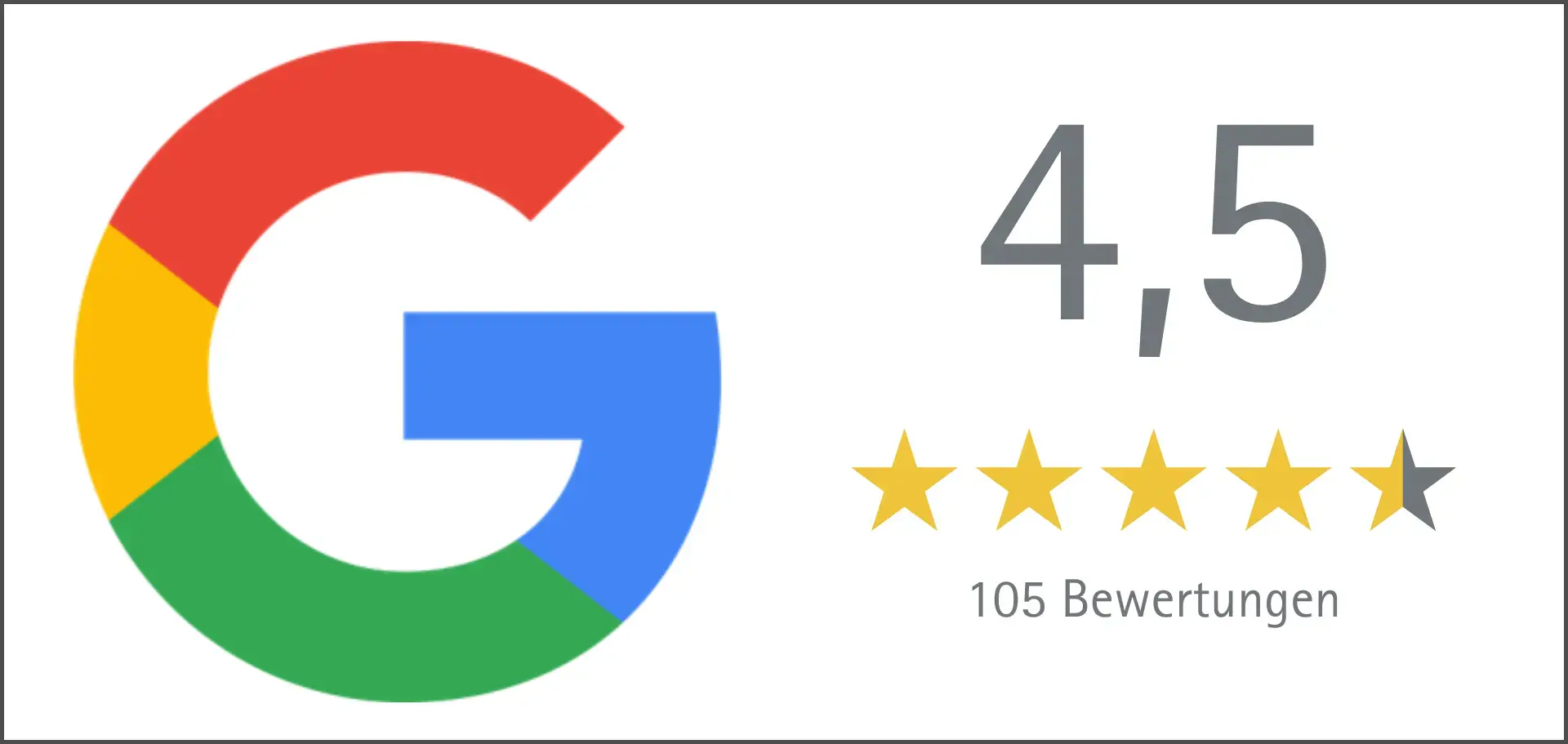 Ausgezeichnete Alarmanlagen Google Rezensionen