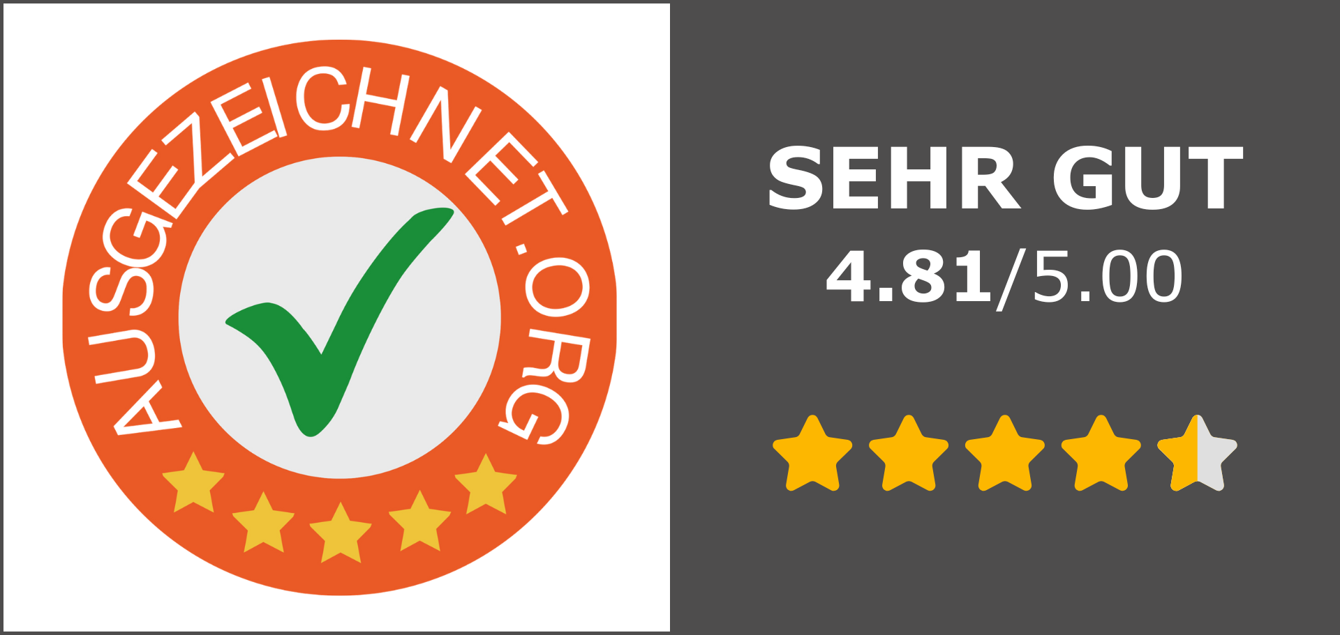 Hervorragende Alarmanlagen Ausgezeichnet.org Rezensionen